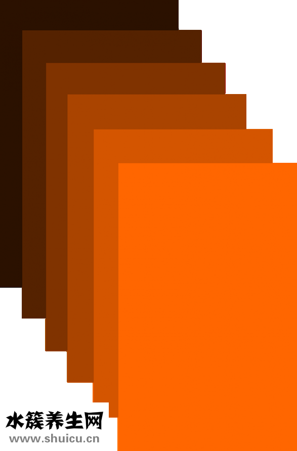 尿黃是什么原因