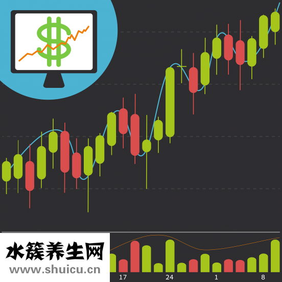 如何祛除黃褐斑
