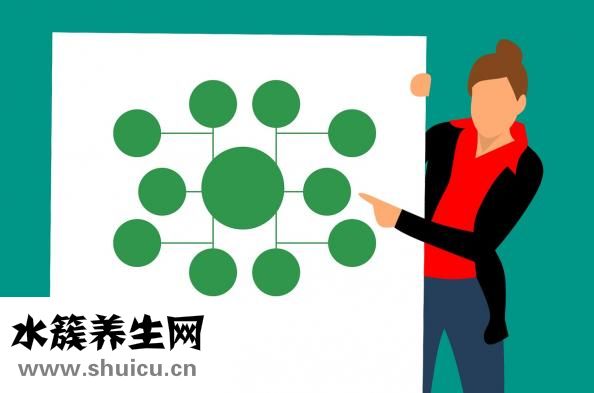 下眼皮松弛怎么辦