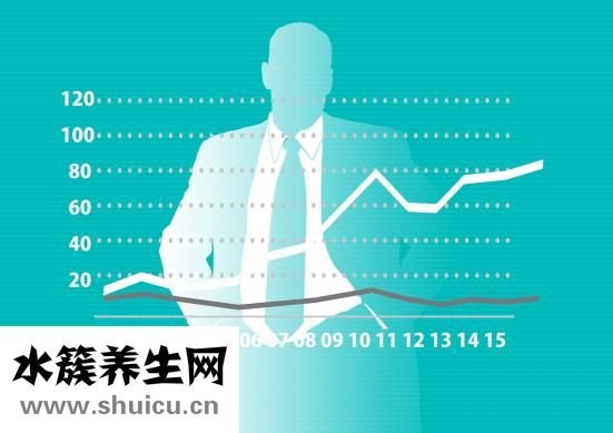 如何祛除黃褐斑