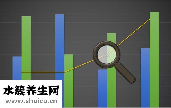 如何祛除黃褐斑