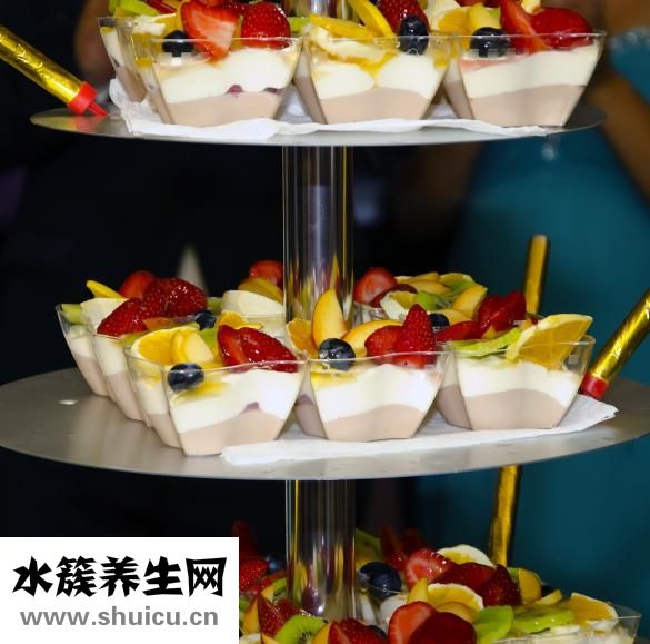 乳腺增生如何治療