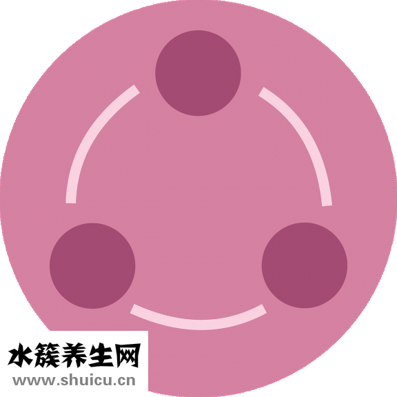 什么叫神經官能癥