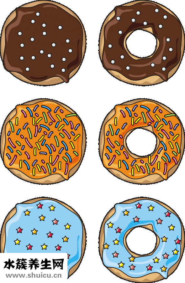 產(chǎn)后如何快速瘦身