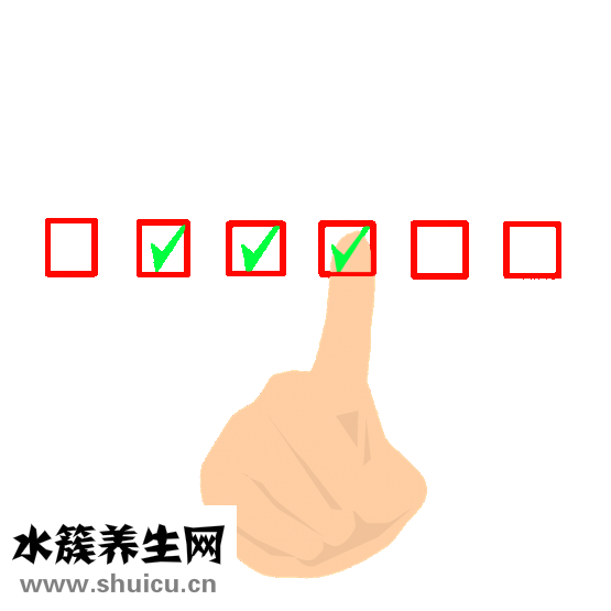 腰椎盤突出怎么治療