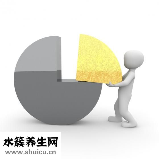 早孕試紙什么時候用