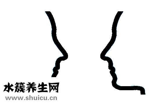 懷孕周期怎么算