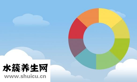 兵檢不去會怎么樣