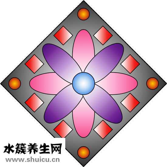 圓臉剪什么發型好看