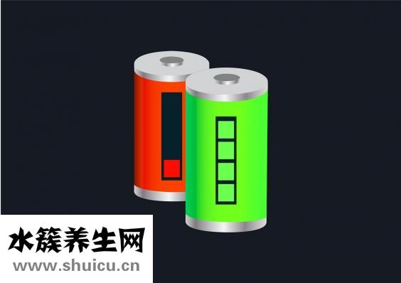 如何安裝攝像頭