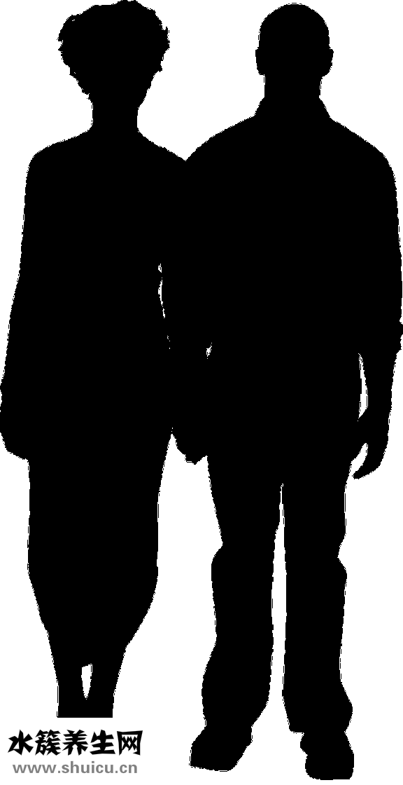 怎么樣相親約會