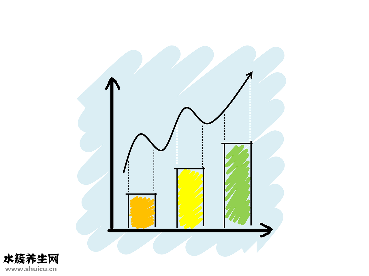 透析科醫生怎么樣