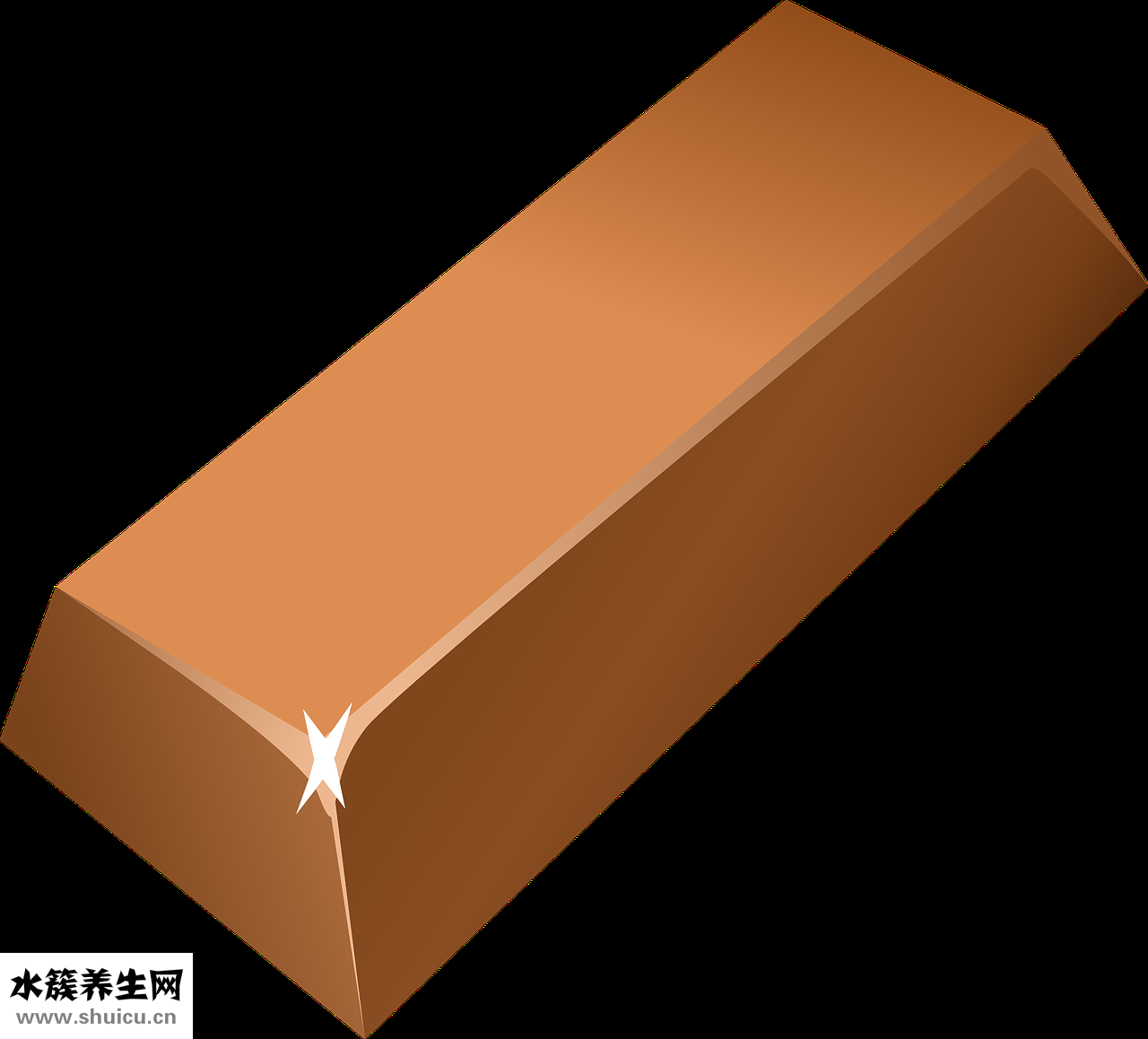 頑固脂肪怎么減