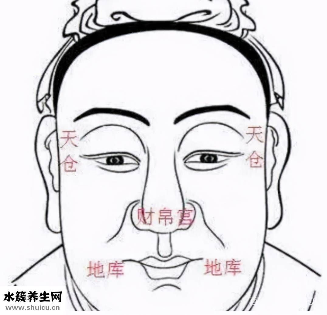 女孩面相顯老怎么辦