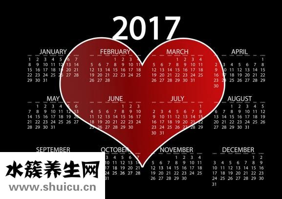 懷孕周數怎么算的