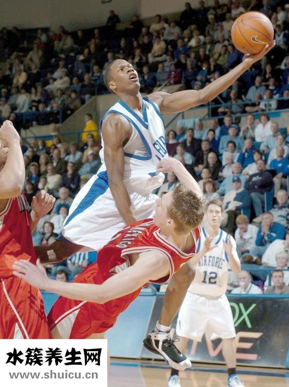 打籃球腰疼怎么回事