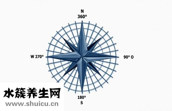 加號在鍵盤上怎么打