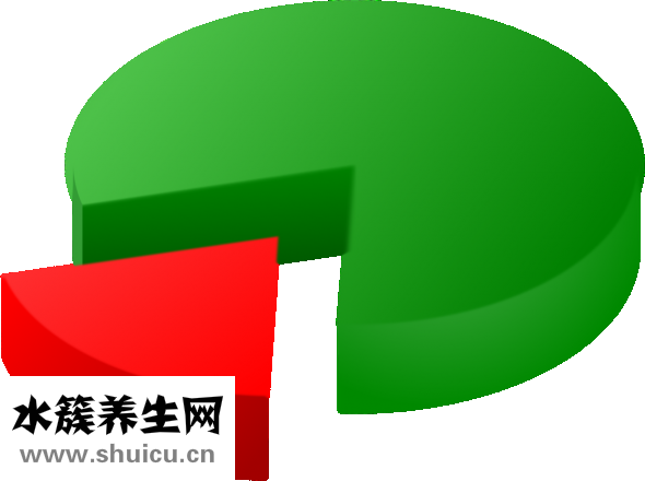 頭上癢癢怎么回事