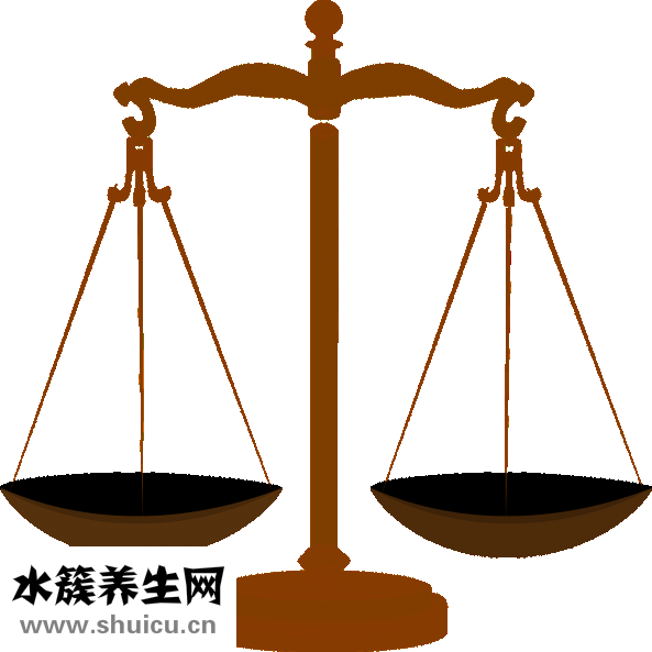 大腿和臀部怎么減