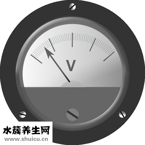 孕婦腰圍怎么量