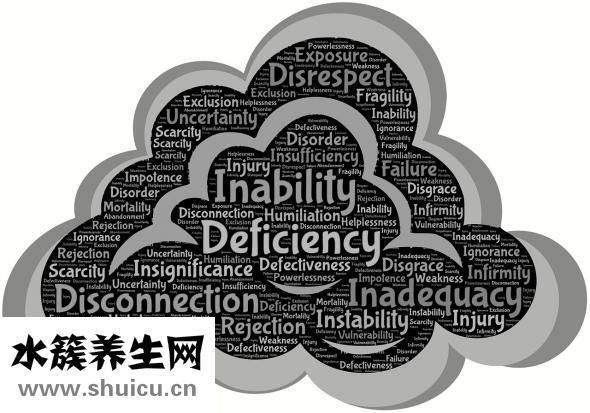 精子活率怎么計算