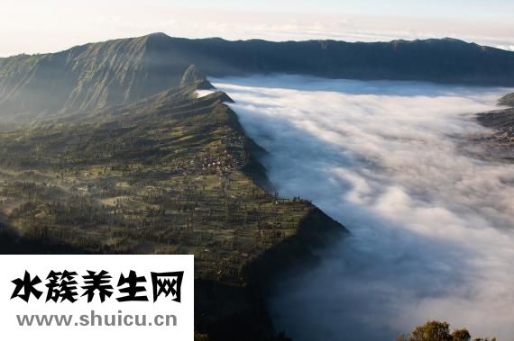 怎么避免胎盤前置