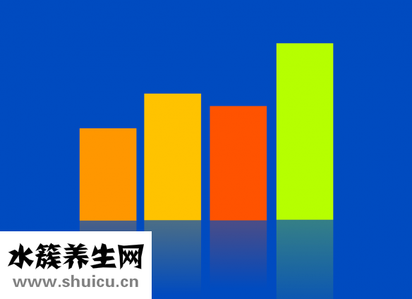 脫毛膏修復液怎么用