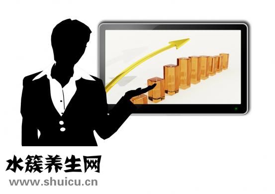 降幾個點怎么算