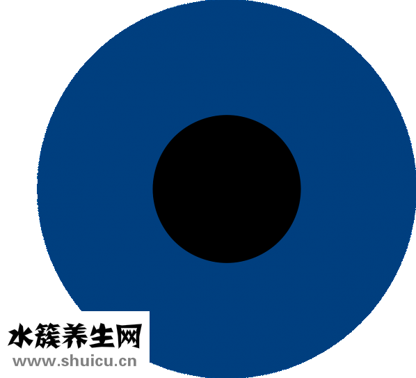 上課眼困怎么提神