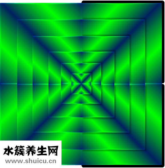 發(fā)質(zhì)怎么看軟硬