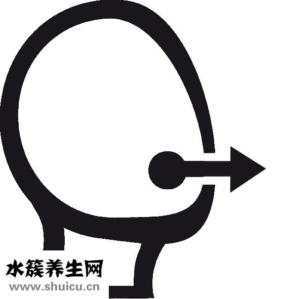 頭發癢是怎么造成的