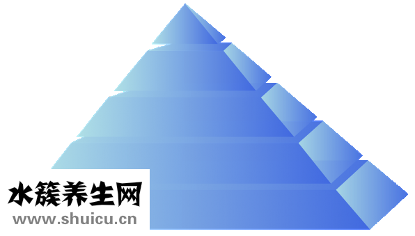 無掌紋是怎么回事