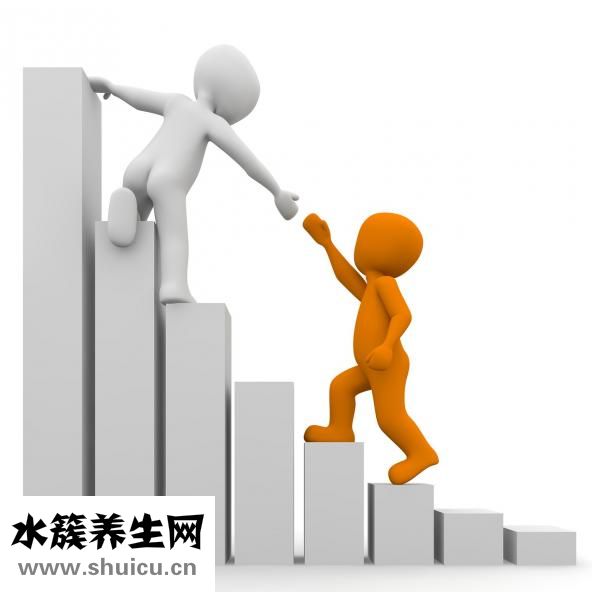 怎么測試耳朵聽力