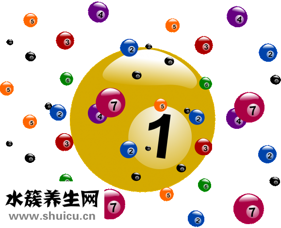 內衣罩杯半杯怎么看
