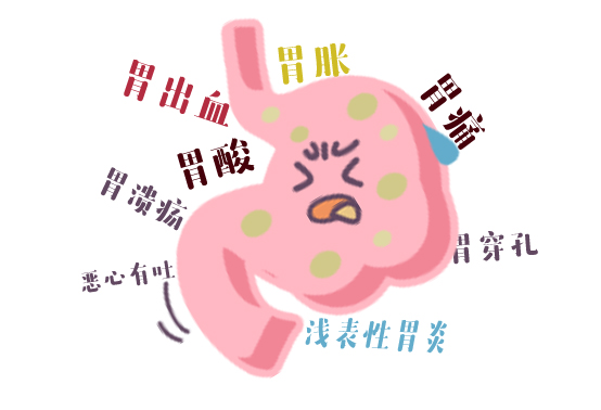 胃病的十大常見癥狀和治療方法，胃病的癥狀有哪些