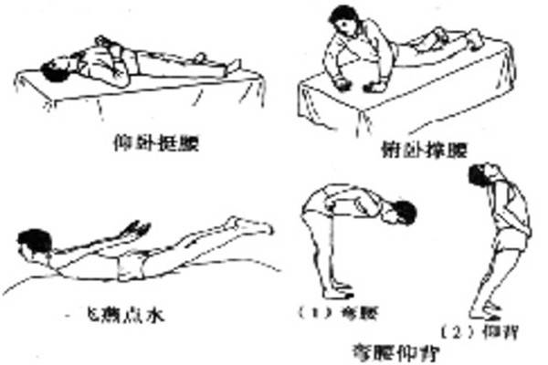 腰間盤突出8種鍛煉方法圖片（腰間盤突出8種鍛煉方法）