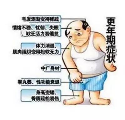 更年期的典型癥狀幫我解讀（更年期的8大常見癥狀）