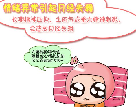 霉菌和滴蟲的區別圖片（經期會把霉菌沖出來嗎）