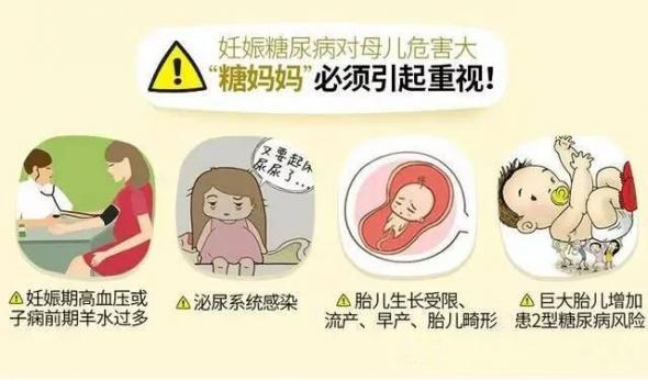 妊娠期糖尿病是坑嗎（妊娠期糖尿病就是個坑）