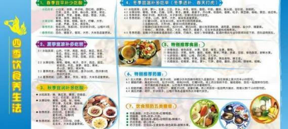 健康飲食十句口訣小學生（健康飲食十句口訣）