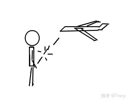 飛機打多了屬于腎陽虛還是腎陰虛（飛機打多了會陽虛還是陰虛）