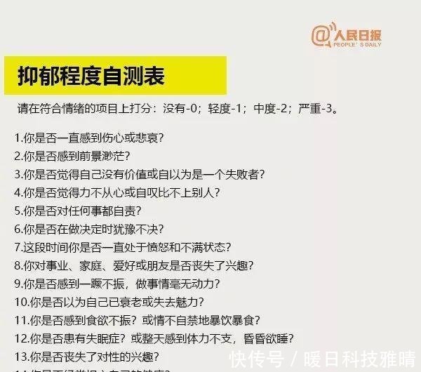 抑郁程度自測表學生（抑郁程度自測表）