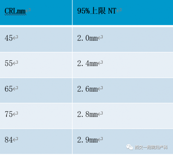 早孕的幾個細(xì)微表現(xiàn)心里不舒服發(fā)熱（早孕的幾個細(xì)微表現(xiàn)）