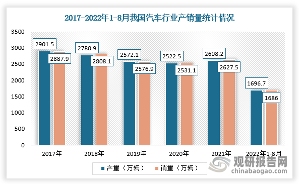 2023年8月疫情恢復(fù)西安的通知（2023年8月疫情恢復(fù)）