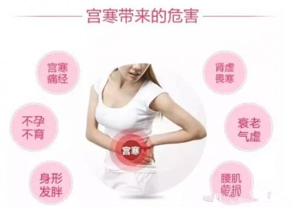 女人附件炎怎么引起的（盆腔炎流出來東西的圖片）