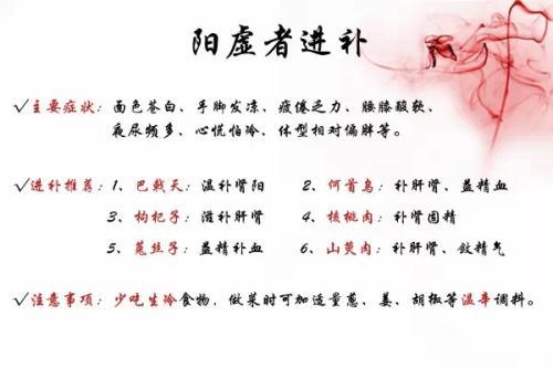 怎么判斷自己陰虛陽虛（怎么判斷自己陰虛陽虛女性）