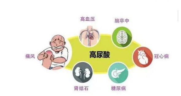 糖尿病人臨死前的15個征兆（糖尿病人能過夫妻生活嗎）