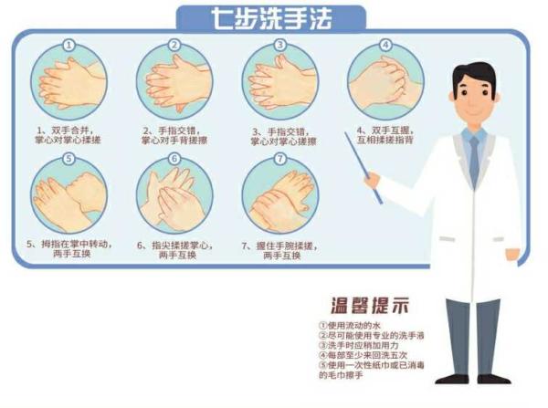 新冠陽性的11個表現（新冠陽性的癥狀）