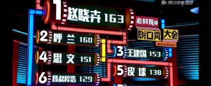 脫口秀大會趙曉卉哪里人