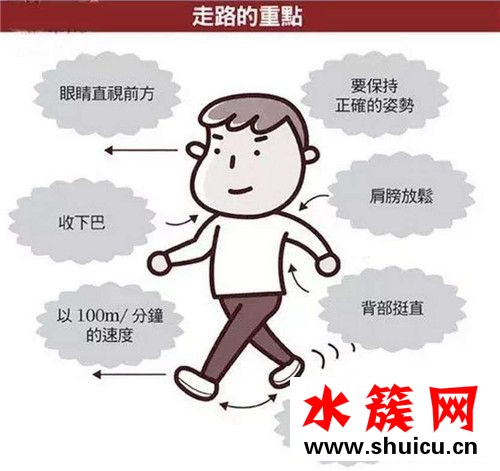 快走是有氧運動嗎